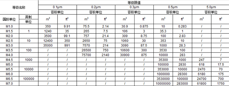 騰瑞環(huán)境 騰瑞環(huán)境
