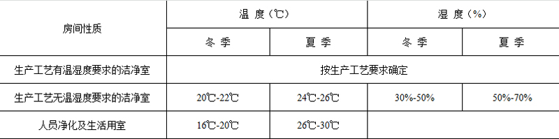 騰瑞環(huán)境 騰瑞環(huán)境
